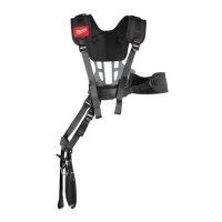 MILWAUKEE OLKAVALJAAT RAVAISSAHOILLE