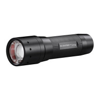 KÄSIVALAISIN LED LENSER P7 CORE